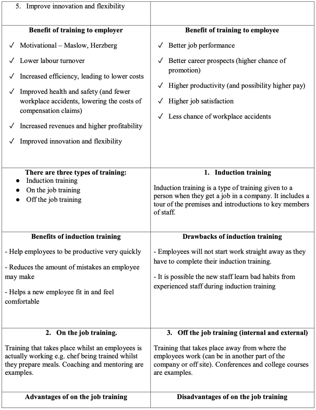 Business Mega Grid Definitions